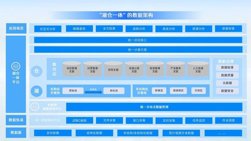 解锁跨境电商平台的高效运营秘诀