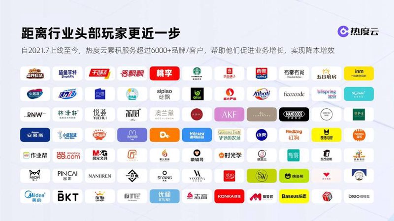 跨境电商平台：打造全球化贸易新通道